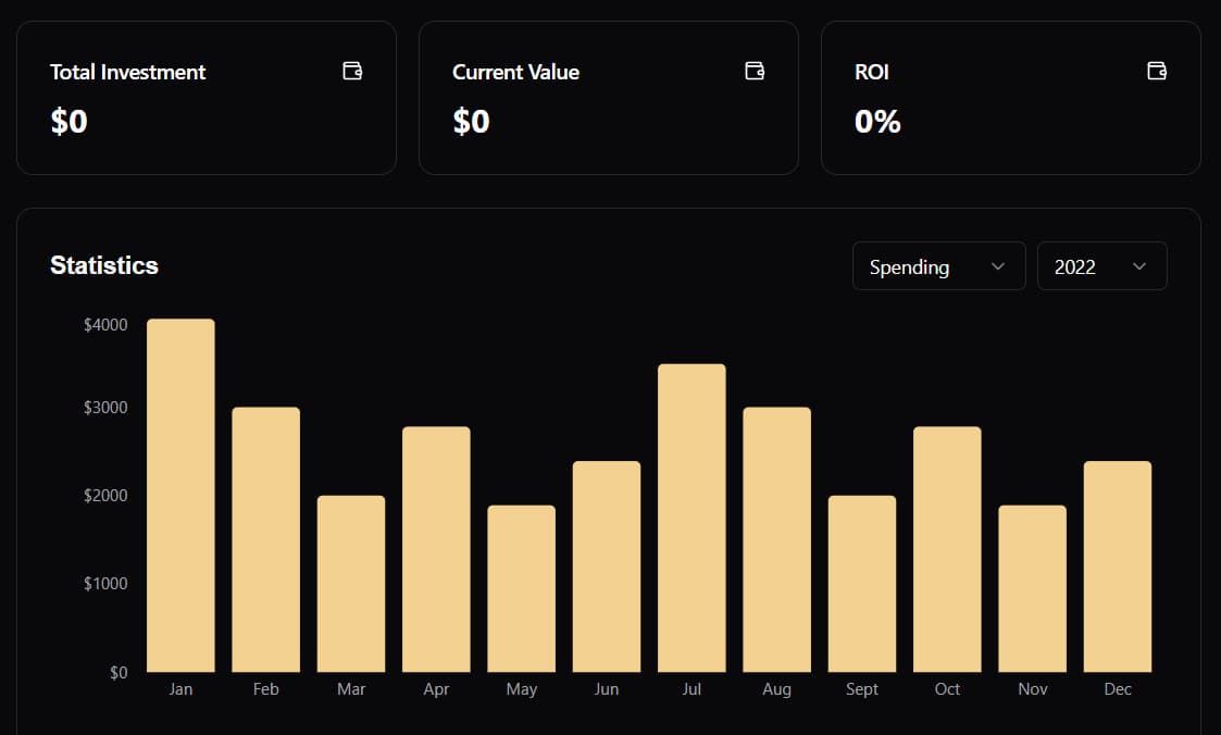 stats